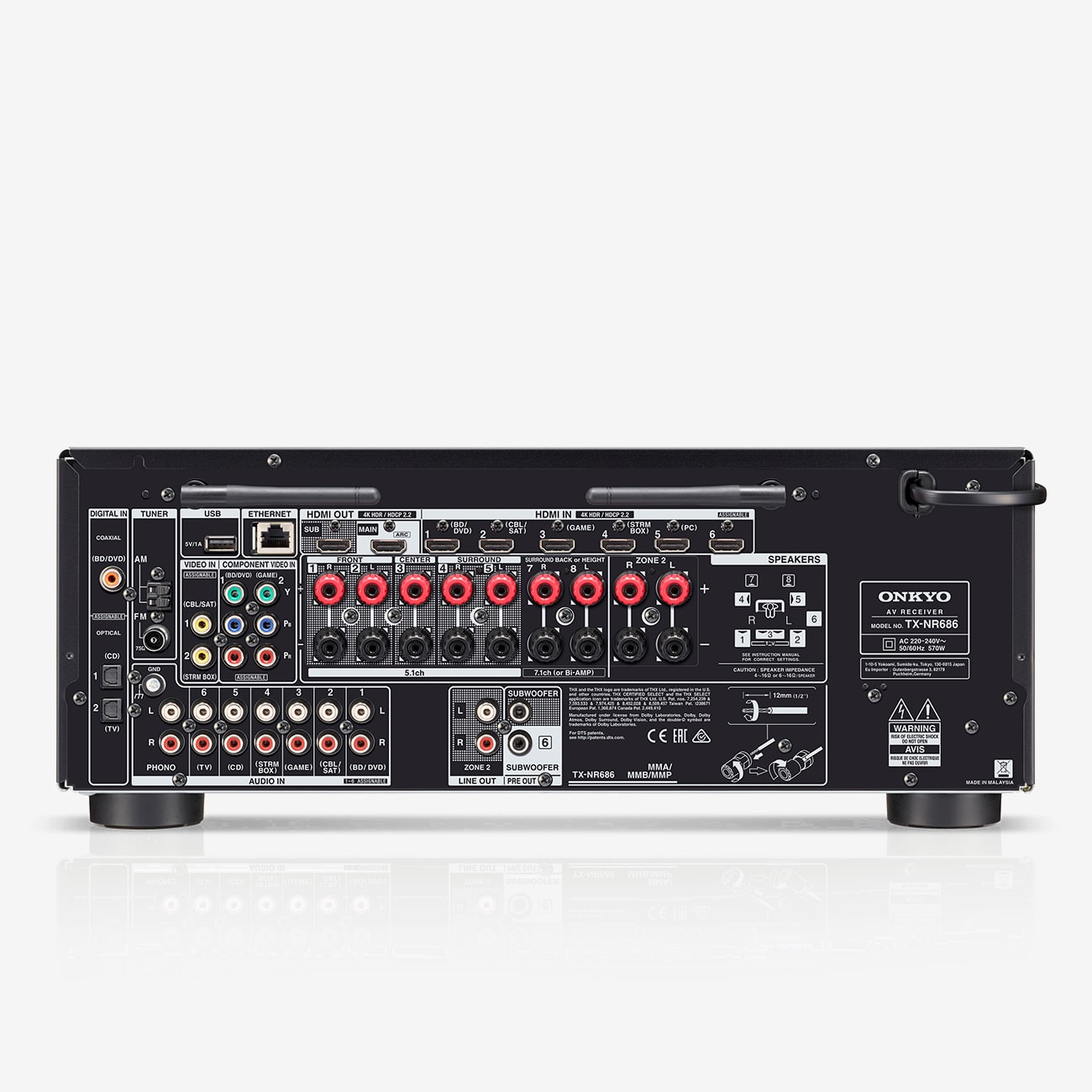 Onkyo TX-NR686 | Teufel