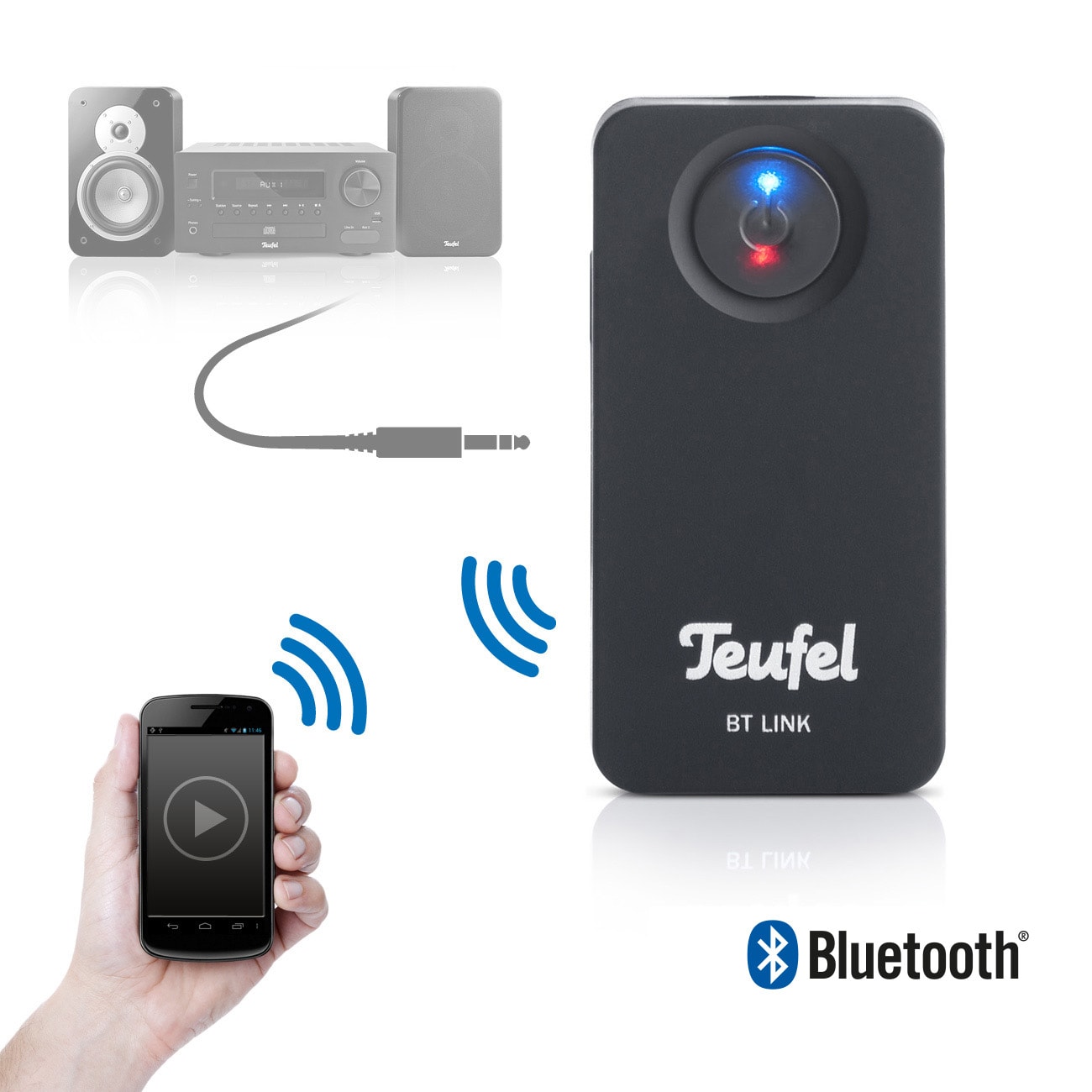 Bluetooth oder AirPlay nachrüsten: Docks, Anlagen, Auto