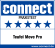Testbericht - Connect - Teufel Move Pro