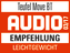 Testbericht Audio Bluetooth