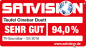 Ausgezeichnet Soundbar Cinebar Duett