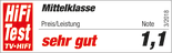 Ausgezeichnet Testbericht Soundbar Cinebar Duett
