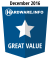 Testbericht - Hardware.info - Great value 12/2016