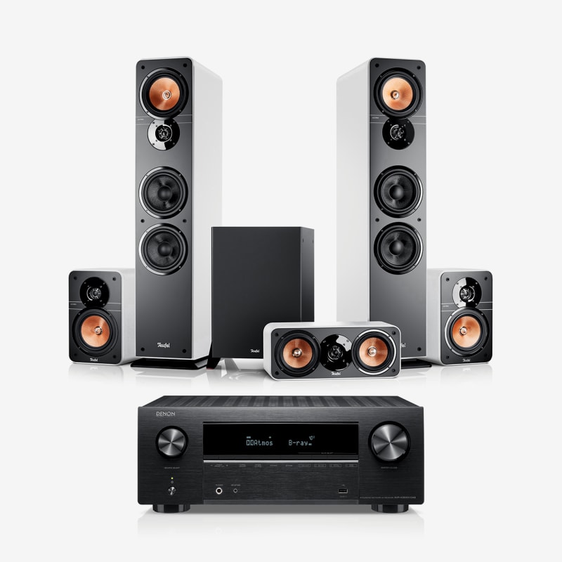 Gallery image 1 from 20 ULTIMA 40 Surround + DENON X2800H DAB "5.1-Set"