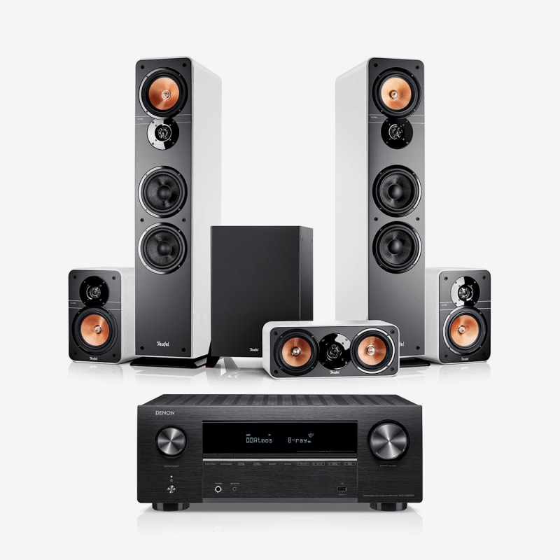 Gallery image 1 from 20 ULTIMA 40 Surround + DENON X3800H "5.1-Set"