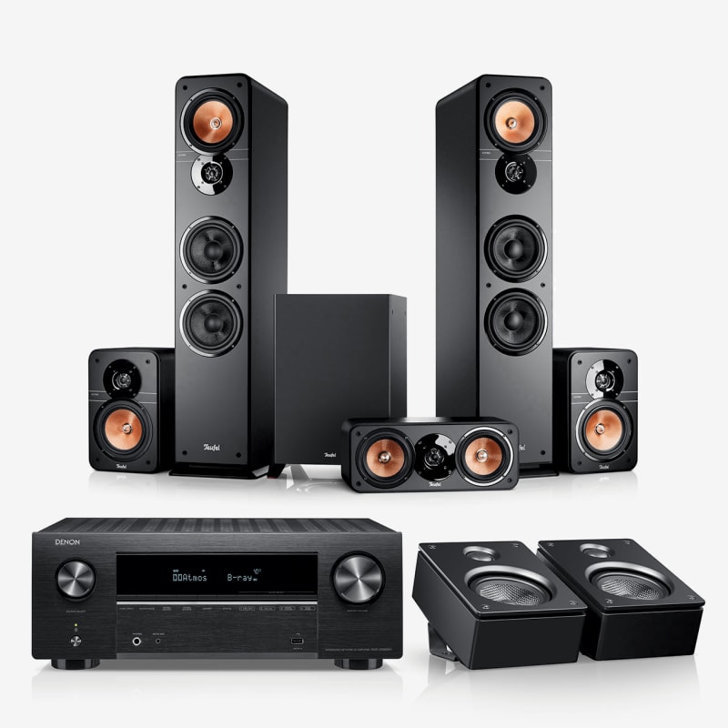 Gallery image 1 from 37 ULTIMA 40 Surround + Denon X3800H for Dolby Atmos