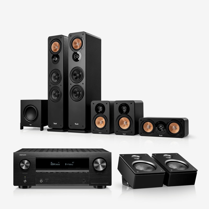 Gallery image 1 from 55 ULTIMA 40 Surround + DENON X3800H para Dolby Atmos