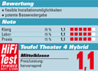 HiFi Test - Theater 4 Hybrid