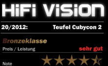 Testbericht - Hifi Vision - Cubycon 2 - Testkasten