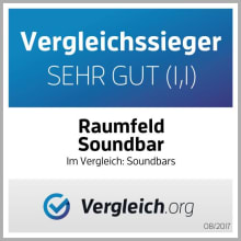 Ausgezeichnet Streaming WiFi Raumfeld Soundbar