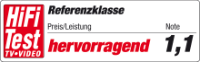 Testbericht - Hifi Test - Referenzklasse - hervorragend