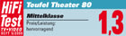 Theater 80 HiFi Test TV Video Preistippp