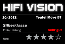 Ausgezeichnet Vision Kopfhörer Inear Bluetooth