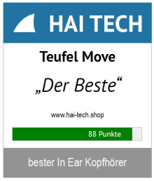Ausgezeichnet