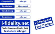 Trios von Teufel L