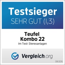 Testbericht - vergleich.org - Kombo 22 sehr gut