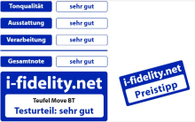Testbericht - i-fidelity - Move BT
