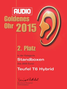 Ausgezeichnet Goldenes Ohr Heimkino-Lautsprecher Theater 6 5.2-Heimkino 2.Platz