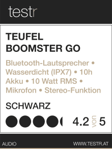 Testbericht testr.at Boomster Go