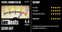 Testbericht lowbeats.de Boomster GO