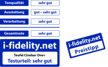 Ausgezeichnet Soundbar Cinebar