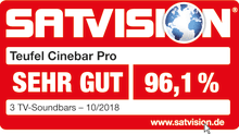 Testbericht Soundbar Cinebar