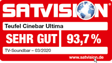 Testbericht Satvision Cinebar Ultima