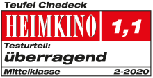Testbericht Heimkino Cinedeck Ergebnis