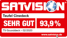 Testbericht Satvision Cinedeck