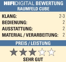 Testbericht - HiFi Digital - Raumfeld Stereo Cubes Preis/Leistung sehr gut
