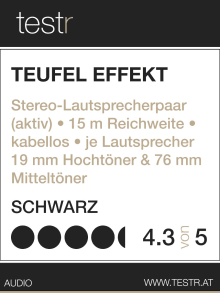 Testbericht testr.at Effekt