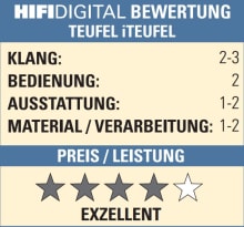 Testbericht - Hifi Digital - Teufel iTeufel Exellent