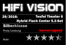 Testbericht Vision Heimkino-Lautsprecher Theater 6 5.2-Heimkino