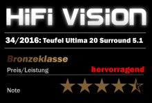 Stereo-Lautsprecher Ultima 20 Complete Komplettanlage