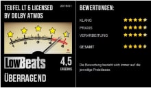 Testbericht Heimkino Säulenlautsprecher LT 5