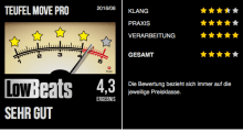 Testbericht - LowBeats - MOVE PRO sehr gut 4,3 08/2016