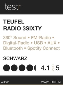 Testbericht Radio 3sixty