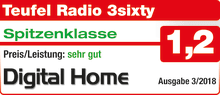 Ausgezeichnet Komplettanlage Digital Radio 3sixty