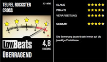 Testbericht lowbeats.de Rockster CROSS