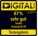 Testbericht - Concept B 20