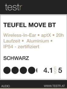 Testbericht - testr.at - Move BT 02/2017