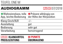 Ausgezeichnet Audio Teufel One M