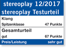 Ausgezeichnet Overear REAL BLUE