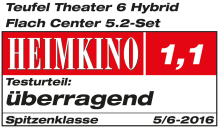 Heimkino-Lautsprecher Theater 6 5.2-Heimkino Center-Lautsprecher Heimkino