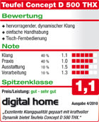 Testbericht - Digital Home - Concept D 500 THX 1,1