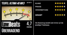 Testbericht lowbeats.de Ultima 40 (2018)