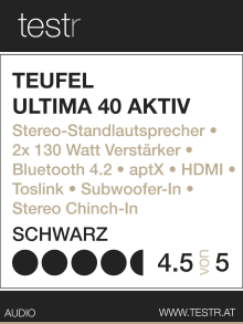 Testbericht testr.at Ultima 40 Aktiv (2019)