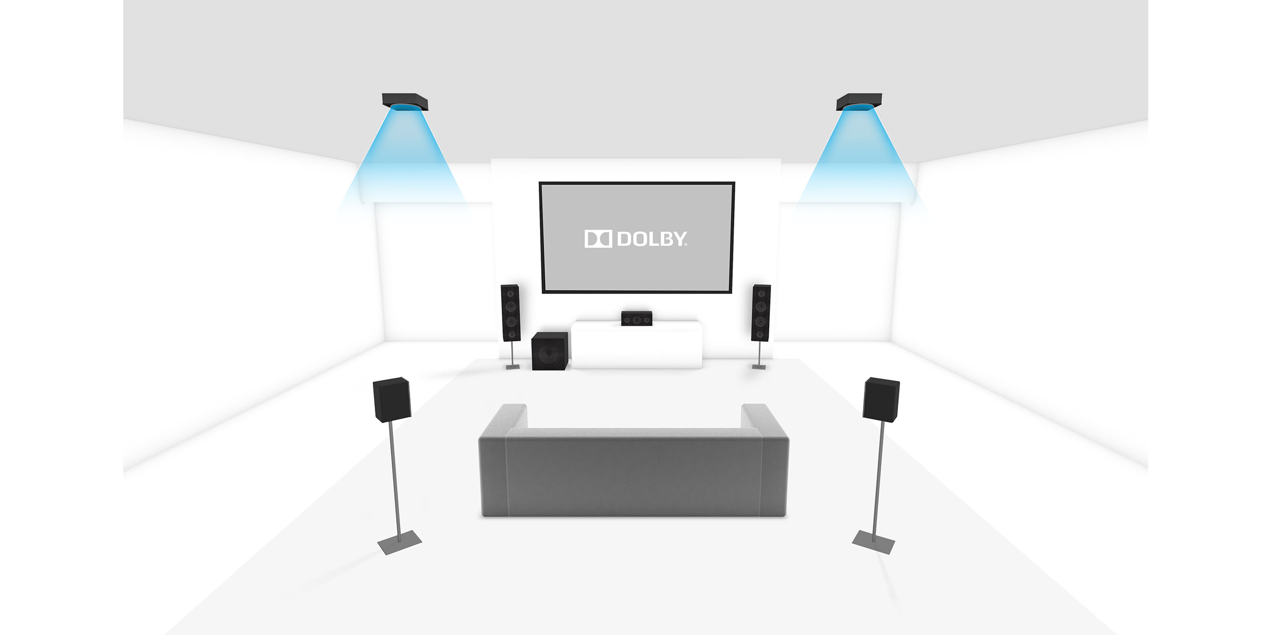 Equipos Dolby Surround: Sistemas 5.1 inalámbricos / con cable