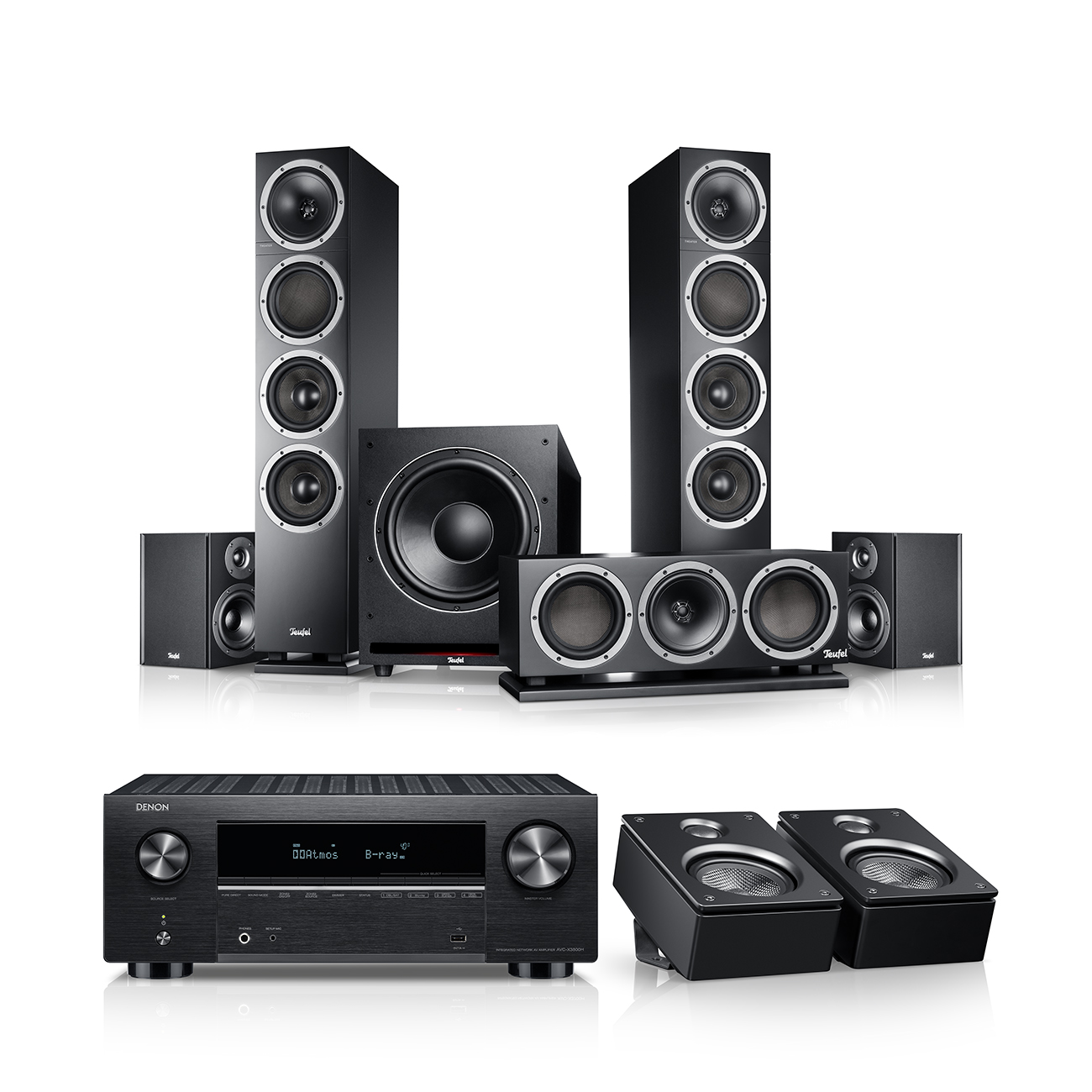 Theater 500 Surround + Denon X3800H voor Dolby Atmos 