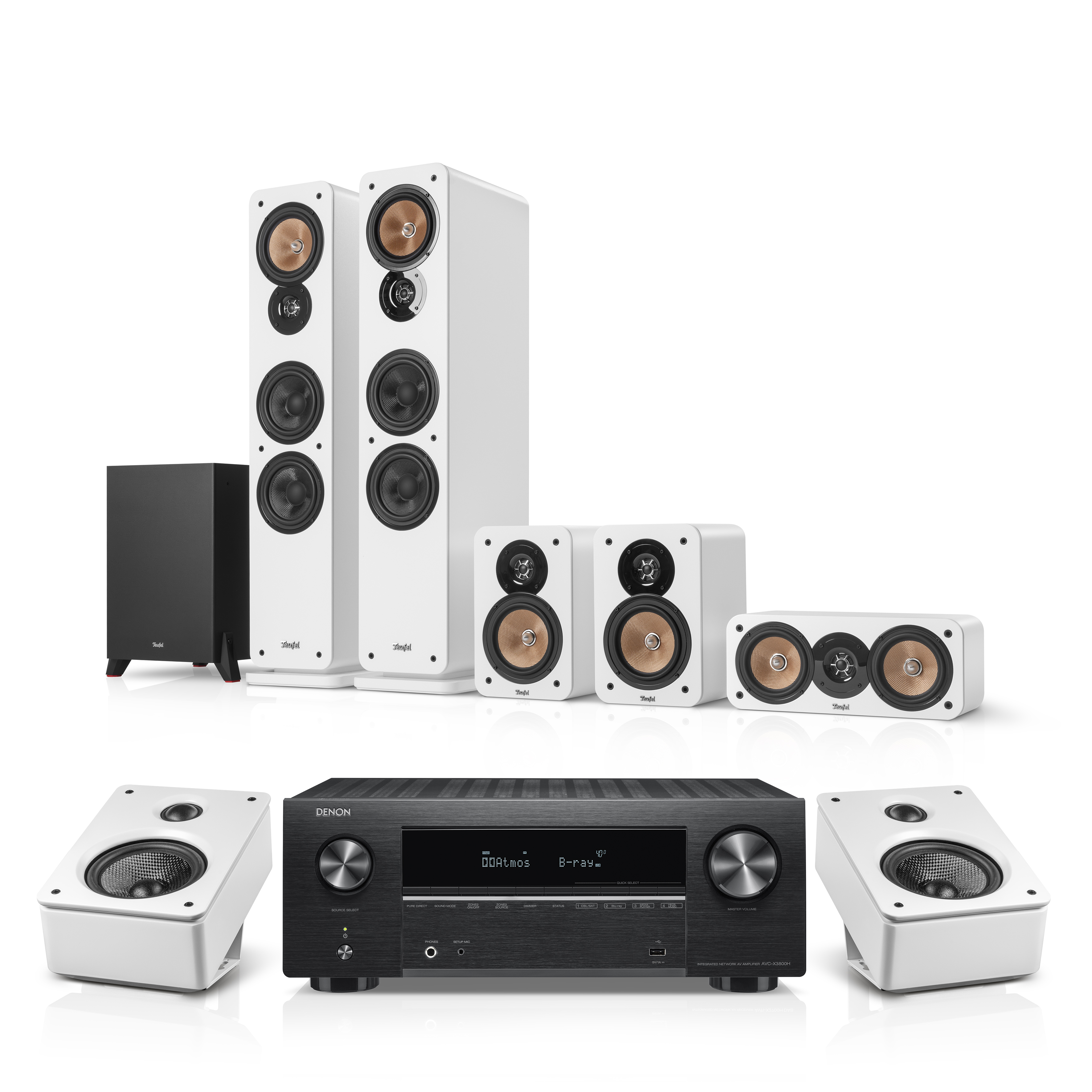 ULTIMA 40 Surround + DENON X3800H für Dolby Atmos